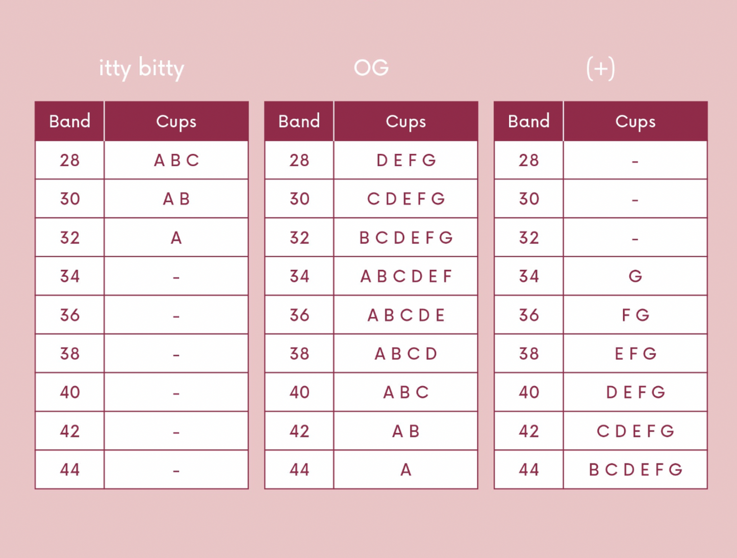 grippy BORDo® circles