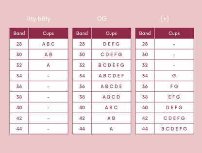 grippy BORDo® circles